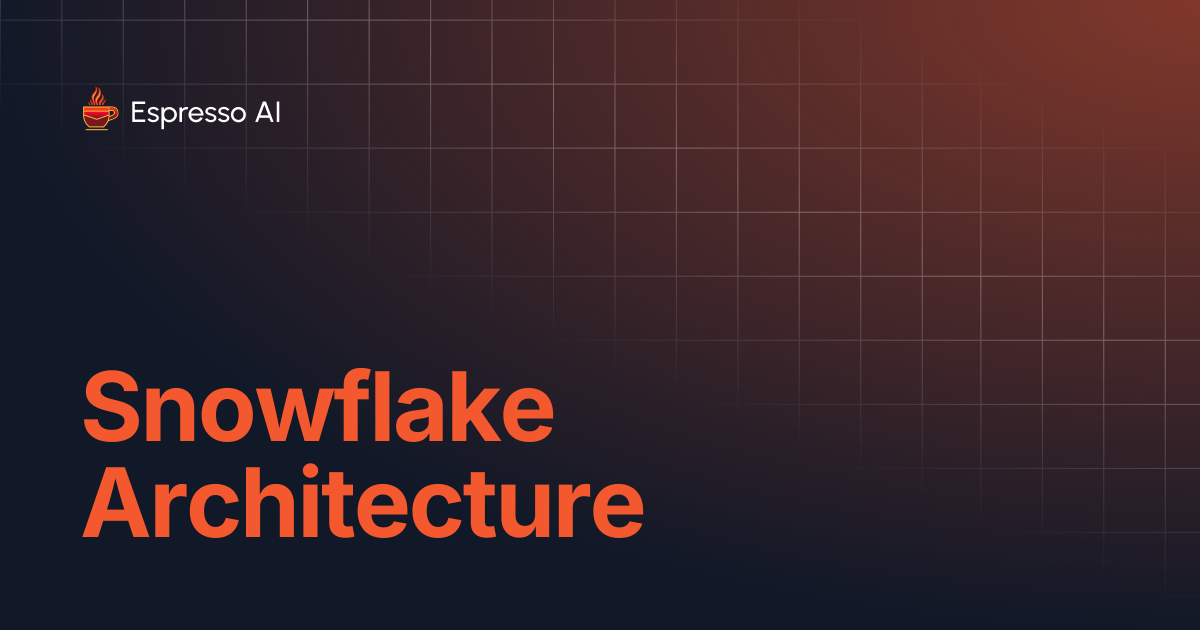 Snowflake Architecture | Espresso AI Docs